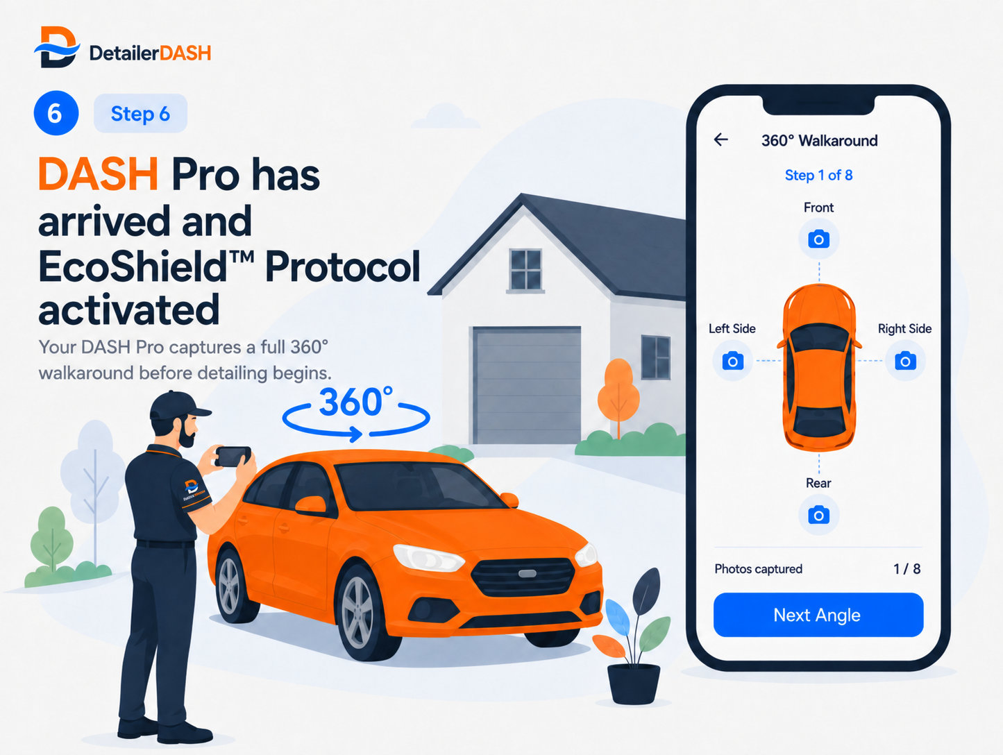 Pro Arrived & EcoShield™ Protocol Activated